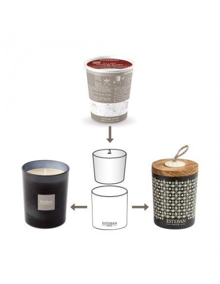 Bytový parfém Teck and Tonka, náhradní náplň do svíčky | ESTEBAN-2