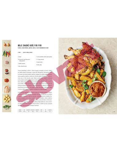 7krát jinak. Snadné nápady z vašich oblíbených surovin-1