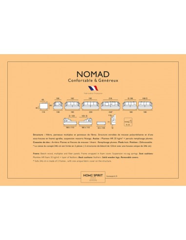 Pohovka Nomad 6ti místná v béžovém lnu | HOME SPIRIT-5