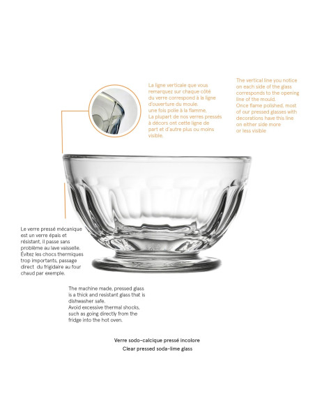 Skleněná mistička Perigord | LA ROCHÈRE