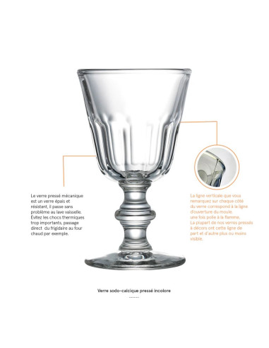 Sklenice na noze Perigord - 22cl | LA ROCHÈRE