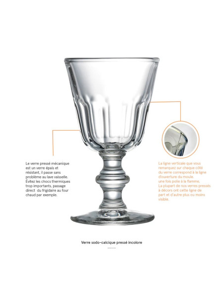 Perigord smaller wine glasses | LA ROCHERE - 5