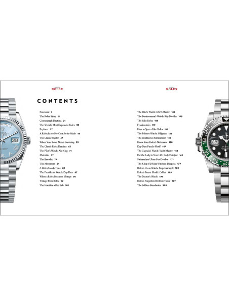 The Book of Rolex | ACC Art Books