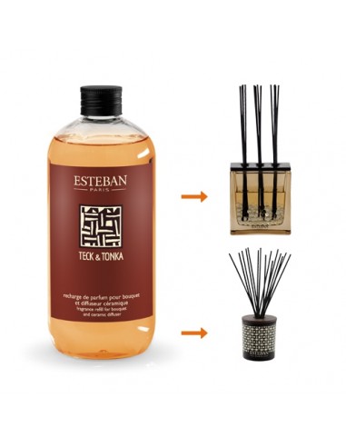 Bytový parfém Teck and Tonka, náplň 500ml | ESTEBAN-2