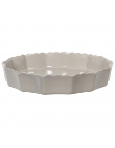 Baking cake pan gray | TABLE OF CONTENTS - 1